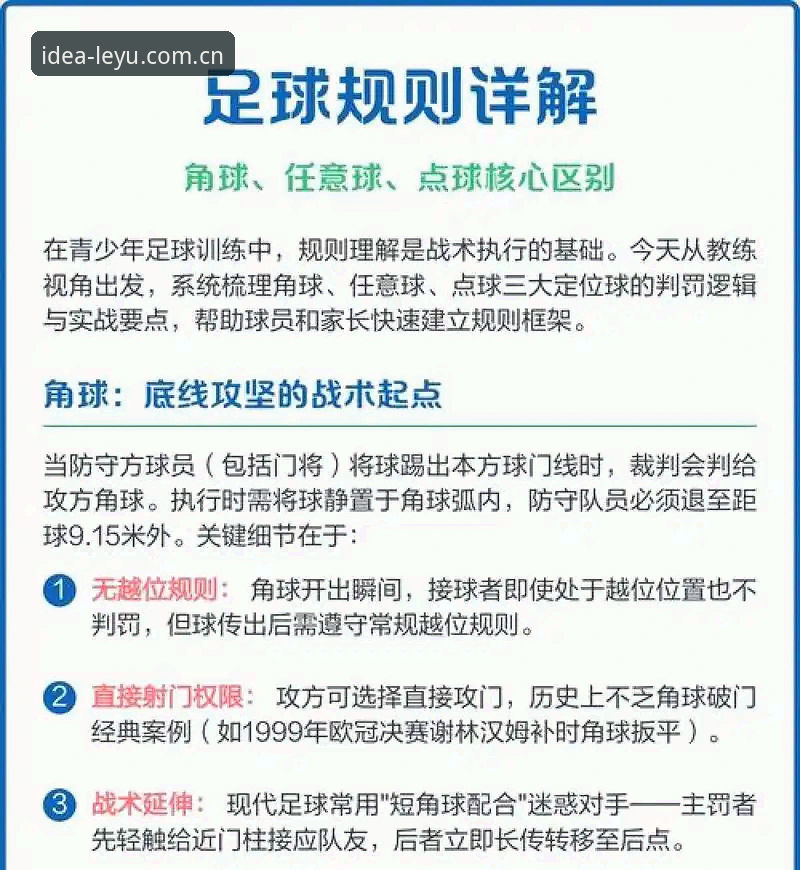 真红牌与假角球：2026世界杯规则对比分析，裁判权力边界在哪里？